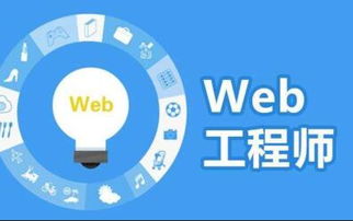 成都软件开发热潮下，Web前端开发为何能长盛不衰？